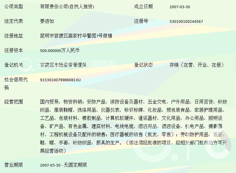 昆明茂吉商貿 日用百貨貿易的穩健力量